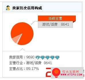 点击查看原图