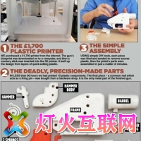 ӢЯ3Dӡǹɹͨ