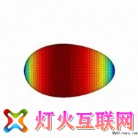 ѧҷδ֪ԭӺ ߸ͳۣ