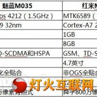 »M035ع