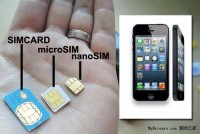 ͨѸnano-SIMiPhone 521M