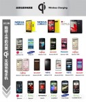 Lumia 920/Nexus 4ַƻר