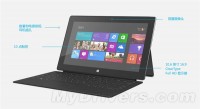 ˣ΢Surface Pro賿1㷢ͼ