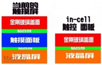һiPhoneʹon cell