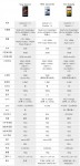/Ϊ/HTC 51080p콢ˮƴͼ