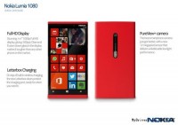 Сᱡ ŵLumia 1080ˣͼ