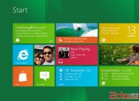 Windows RTԽ δǩ