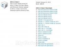 ƻ٣iOS 6.1.3 Beta 2
